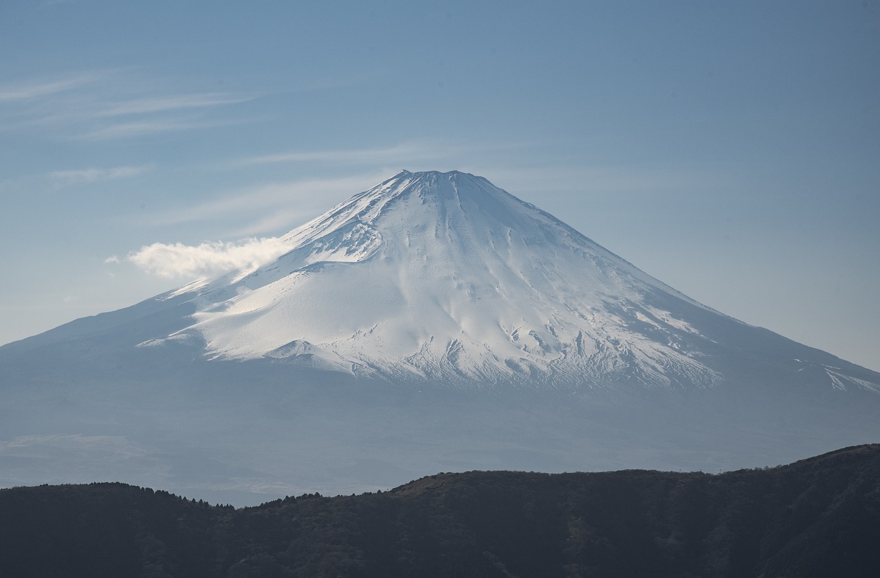 装载, 富士, 火山