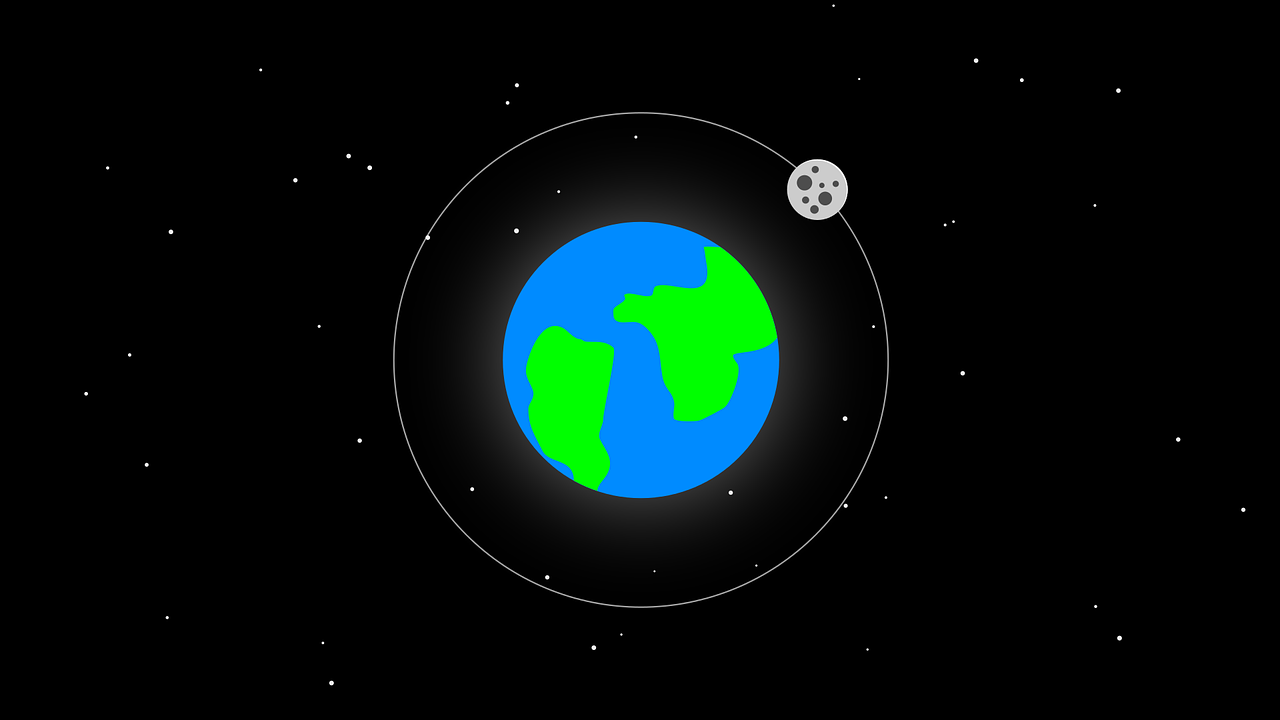 地球, 月球, 图形